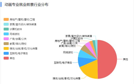 donghua.jpg